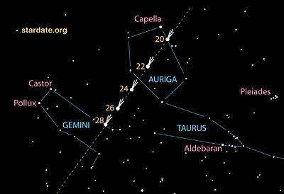 Comet Hartley 2 finder chart