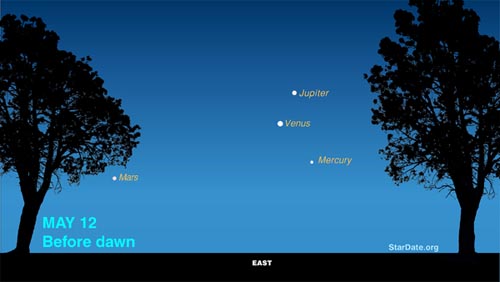 May 12 pre-dawn sky