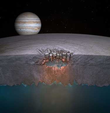 Europa