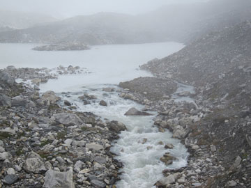 Imja Lake