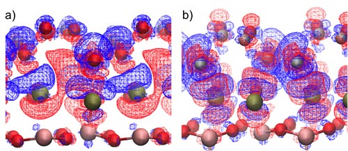 Electronic charge rearrangement