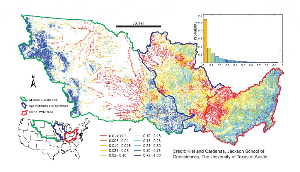 Map and probability distribution of the fraction of laterally exchanged water (F) for the Mississippi River network. Map shows the fractional amount of surface water that is likely to enter the hyporheic zone, where it can undergo filtration. Orange and red represent areas experiencing a lower fraction of water entering the hyporheic zone. Dark blue areas approach 100% likelihood water will enter the zone.