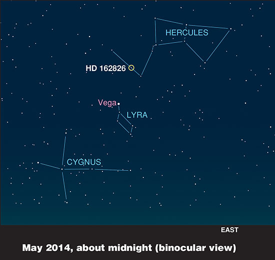 chart of night sky