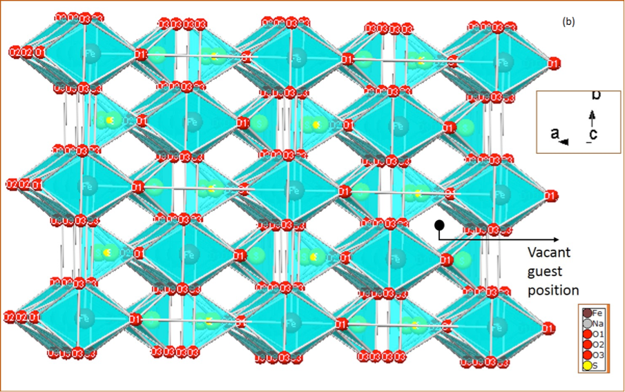 Sodium-ion battery