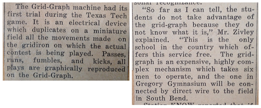 Clippings from 1934 editions of The Daily Texan discuss the grid-graph parties.