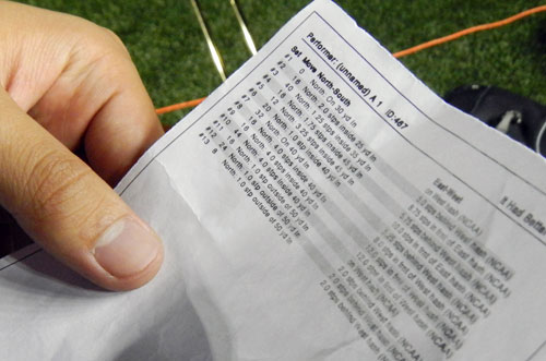 Each member of the marching band has a dot sheet to help them know where they
