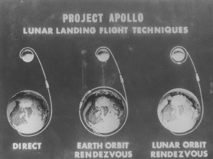 Chart of lunar landing flight paths.