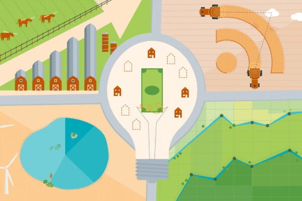 Rural Entrepreneurship