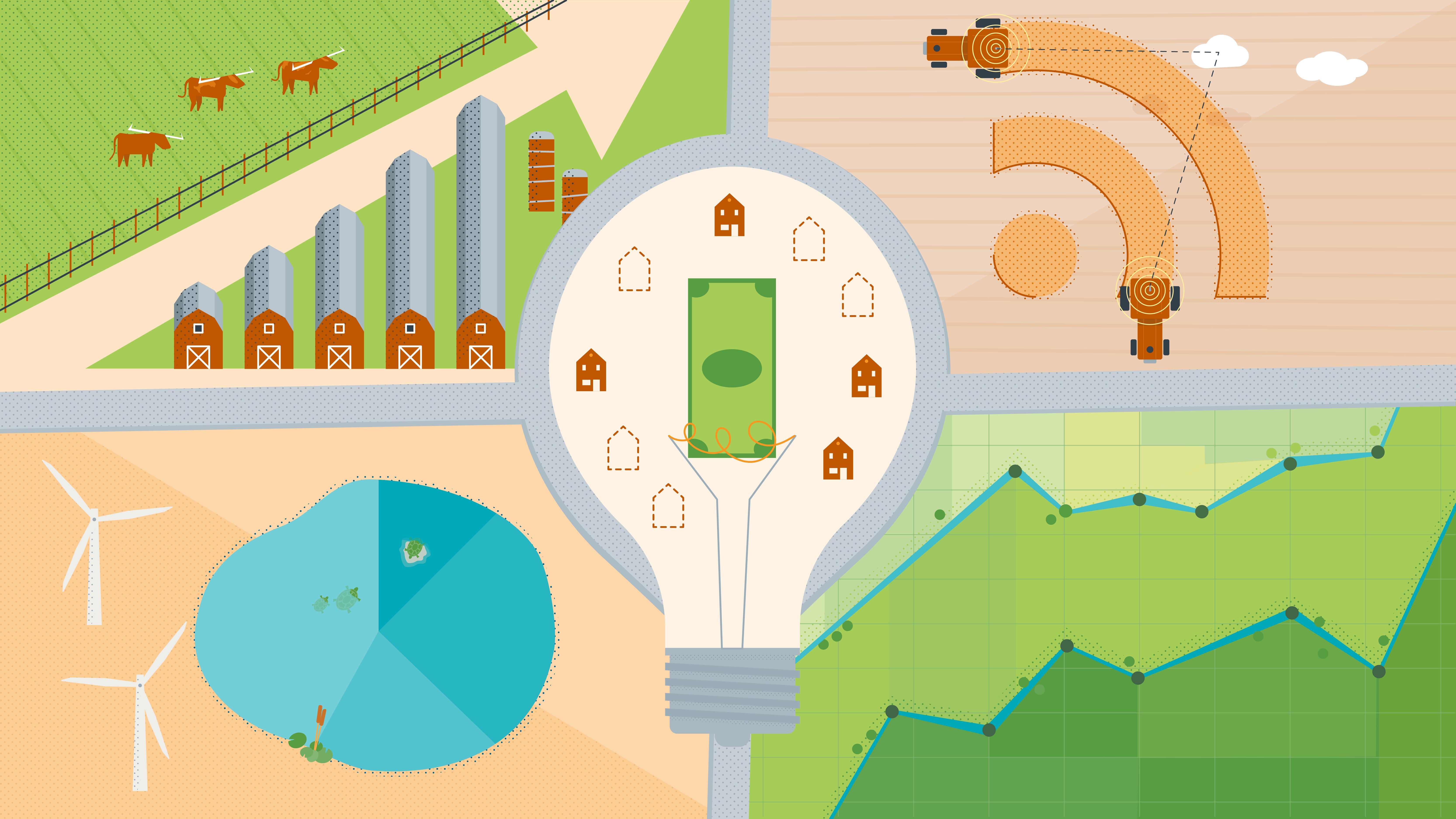 Rural Entrepreneurship