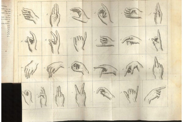 French manual alphabet, 1803