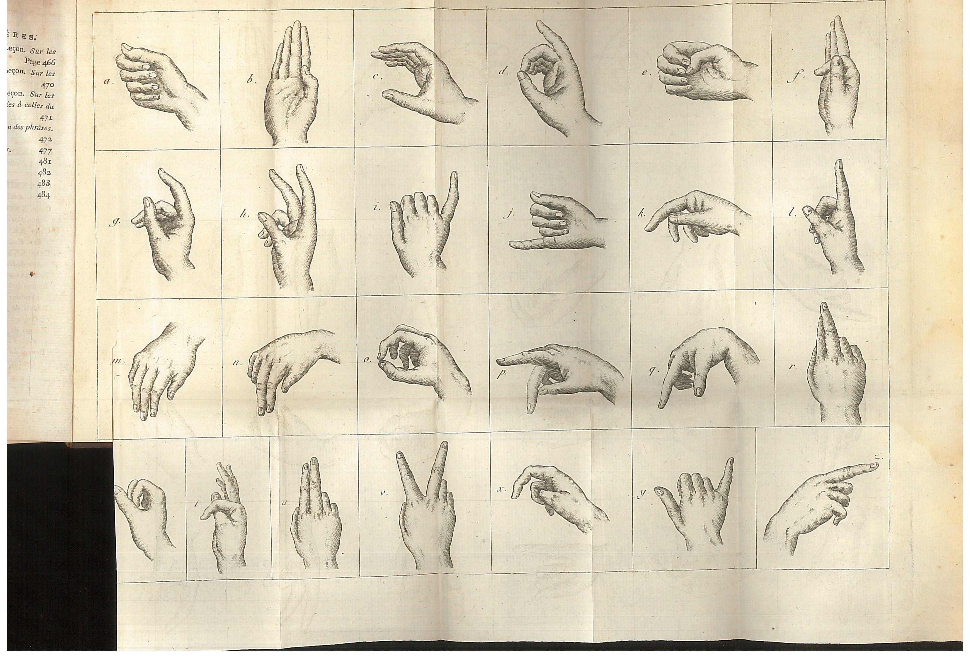 Traces of the European Enlightenment Found in the DNA of Western Sign ...