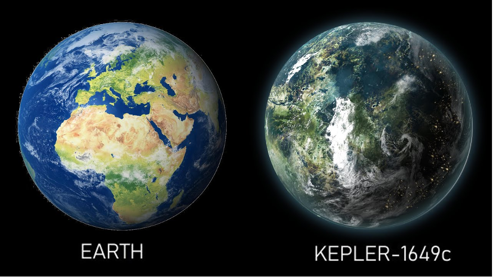 Earth and the discovered planet 