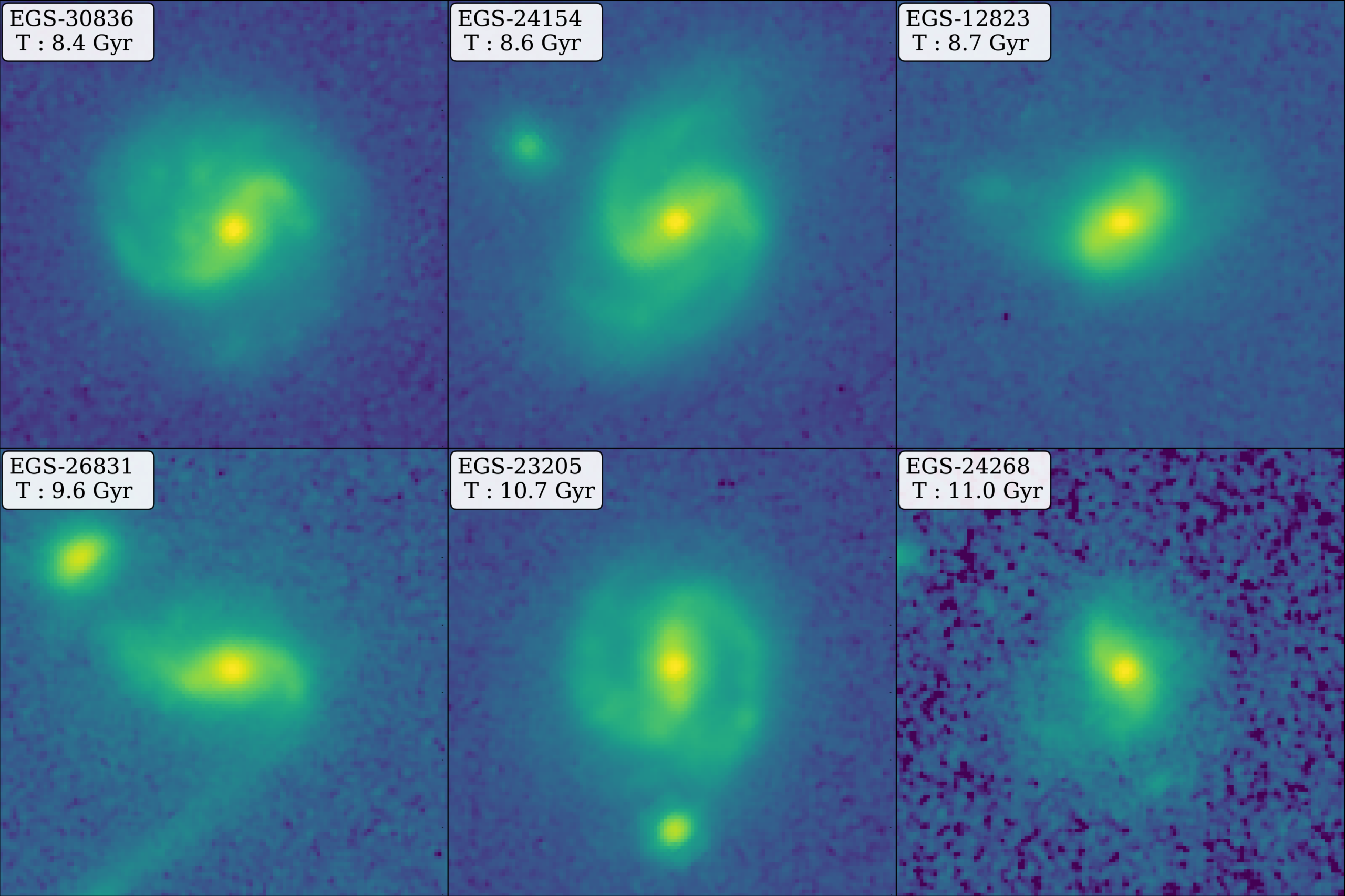 Six barred galaxies from JWST