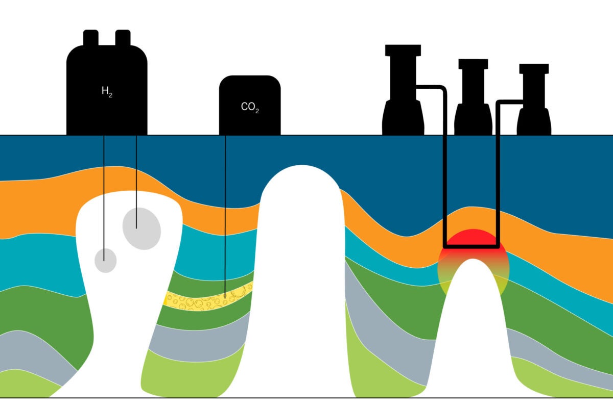 salt-could-play-key-role-in-energy-transition-ut-news