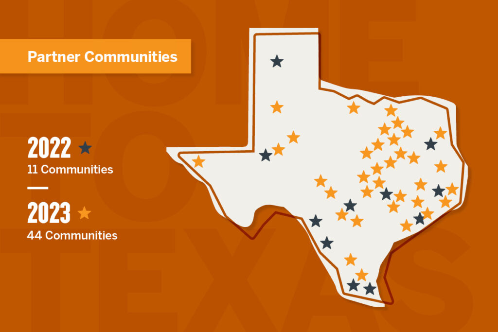 map of Texas showing expansion of communities in Home to Texas program, indicated by orange stars and dark blue stars