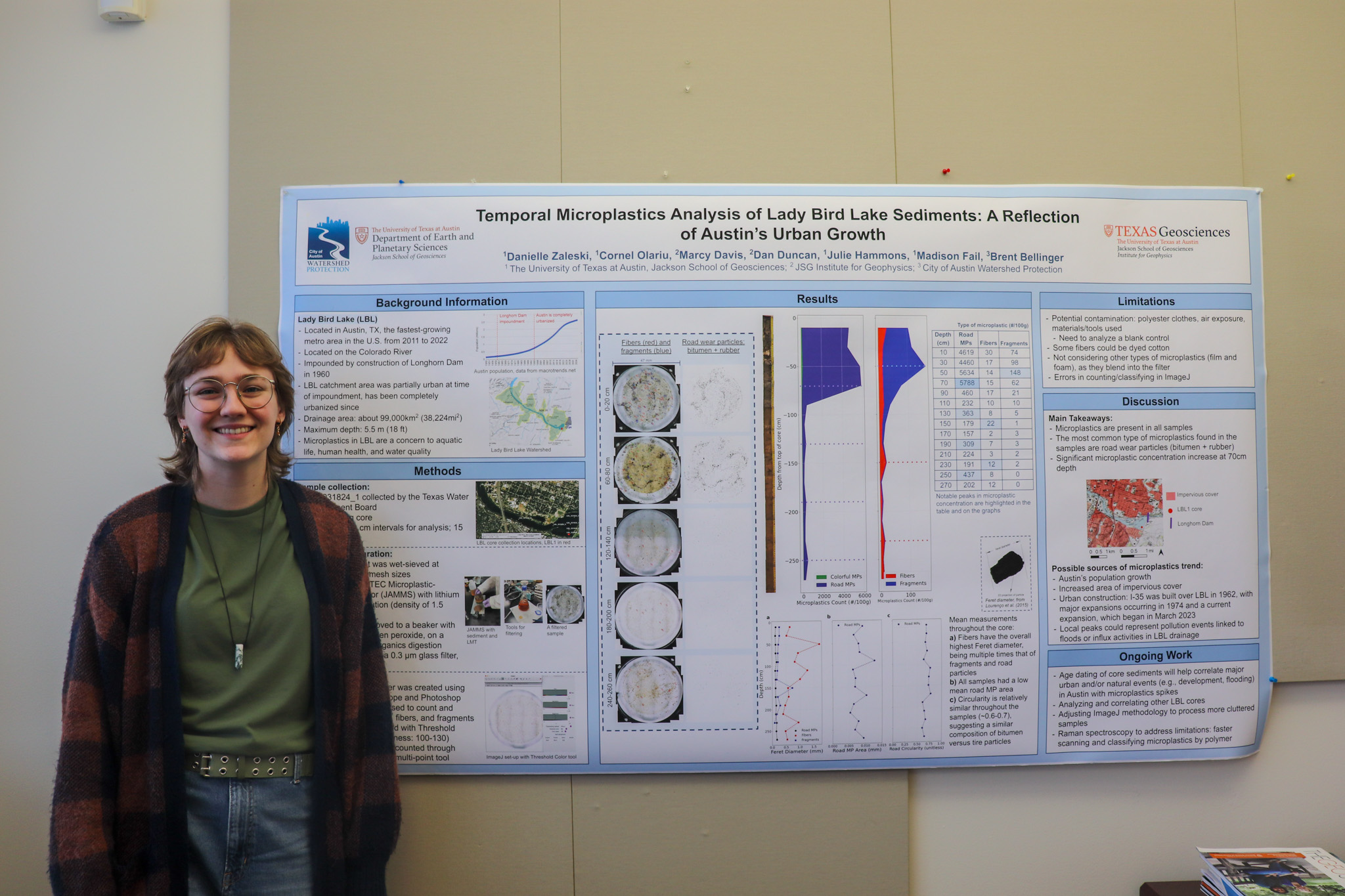 Student stands in front of research poster.