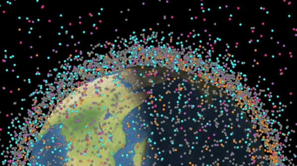 Space objects and debris surrounding Earth as visualized by ASTRIAGraph.