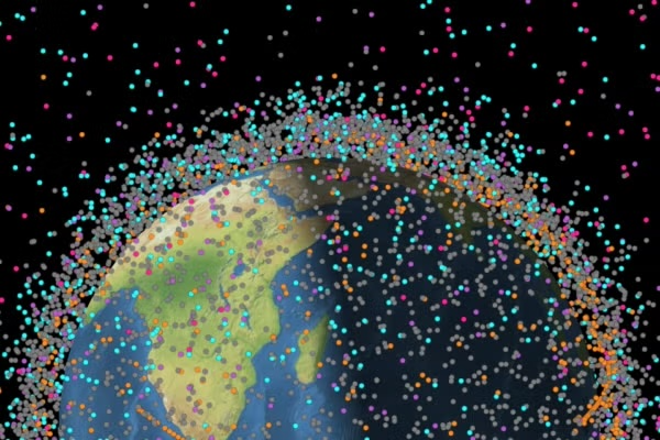 Space objects and debris surrounding Earth as visualized by ASTRIAGraph.