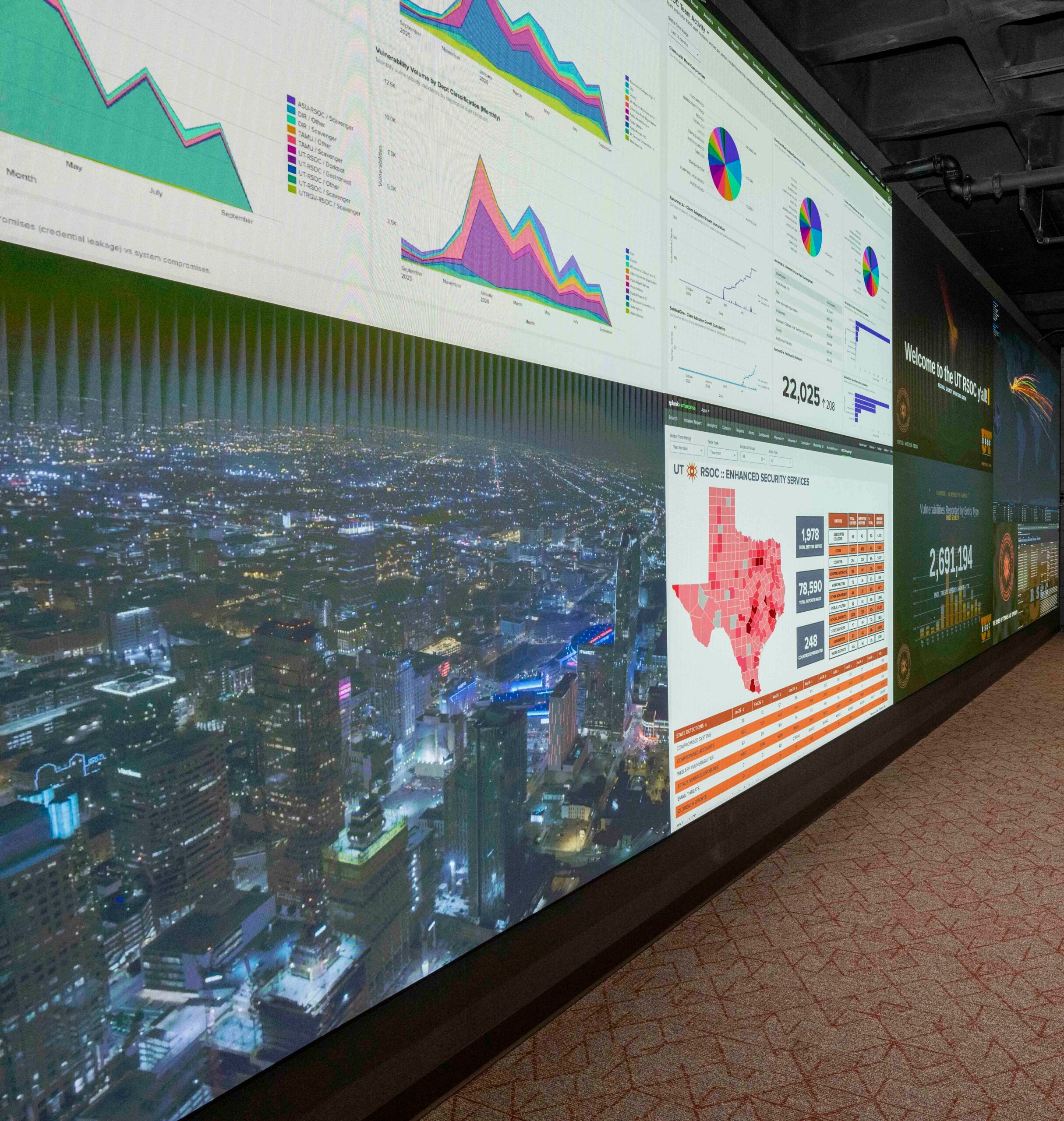 The screen in the UT-RSOC analyst room is one of the largest on campus, second to the jumbotron at Darrell K Royal-Texas Memorial Stadium.