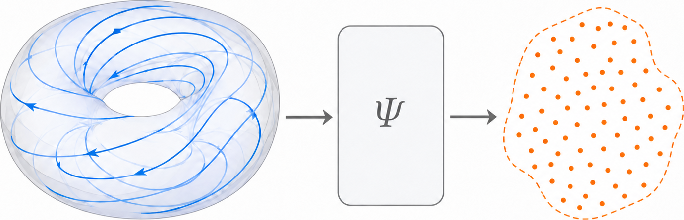 image of a diagram showing magnetic field configurations